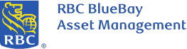 BlueBay Funds Management Company SA
