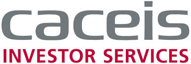 CACEIS Bank Luxembourg Branch