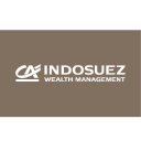 CA Indosuez Wealth (Asset Management)